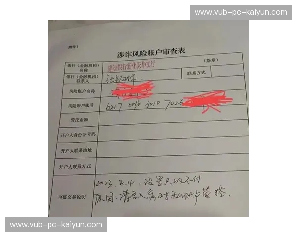 风控公告:守护你的资产与信赖 风控公告:守护你的资产与信赖